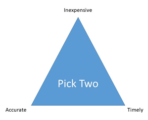 pick two triangle